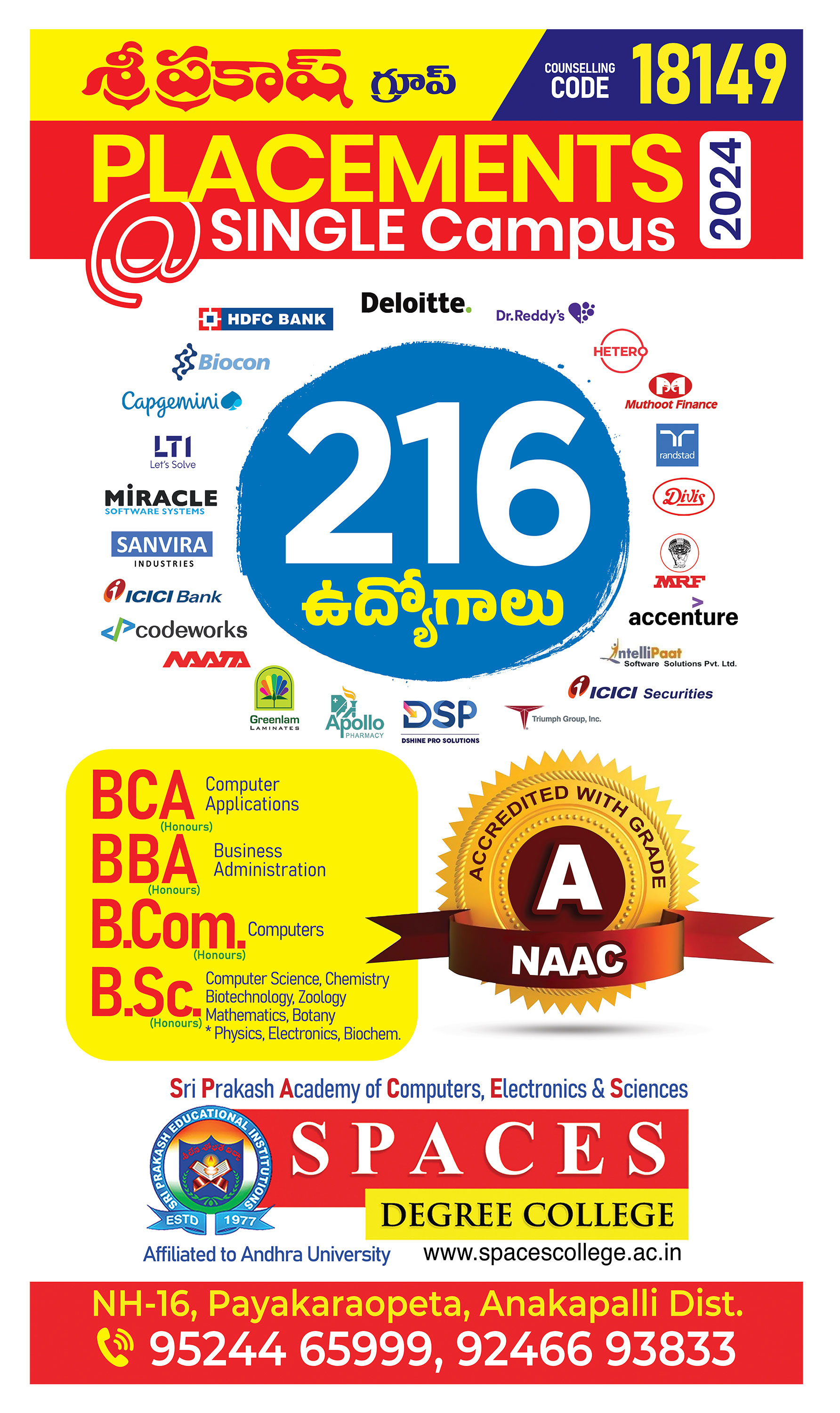 Academic Year 2021-2024 Results