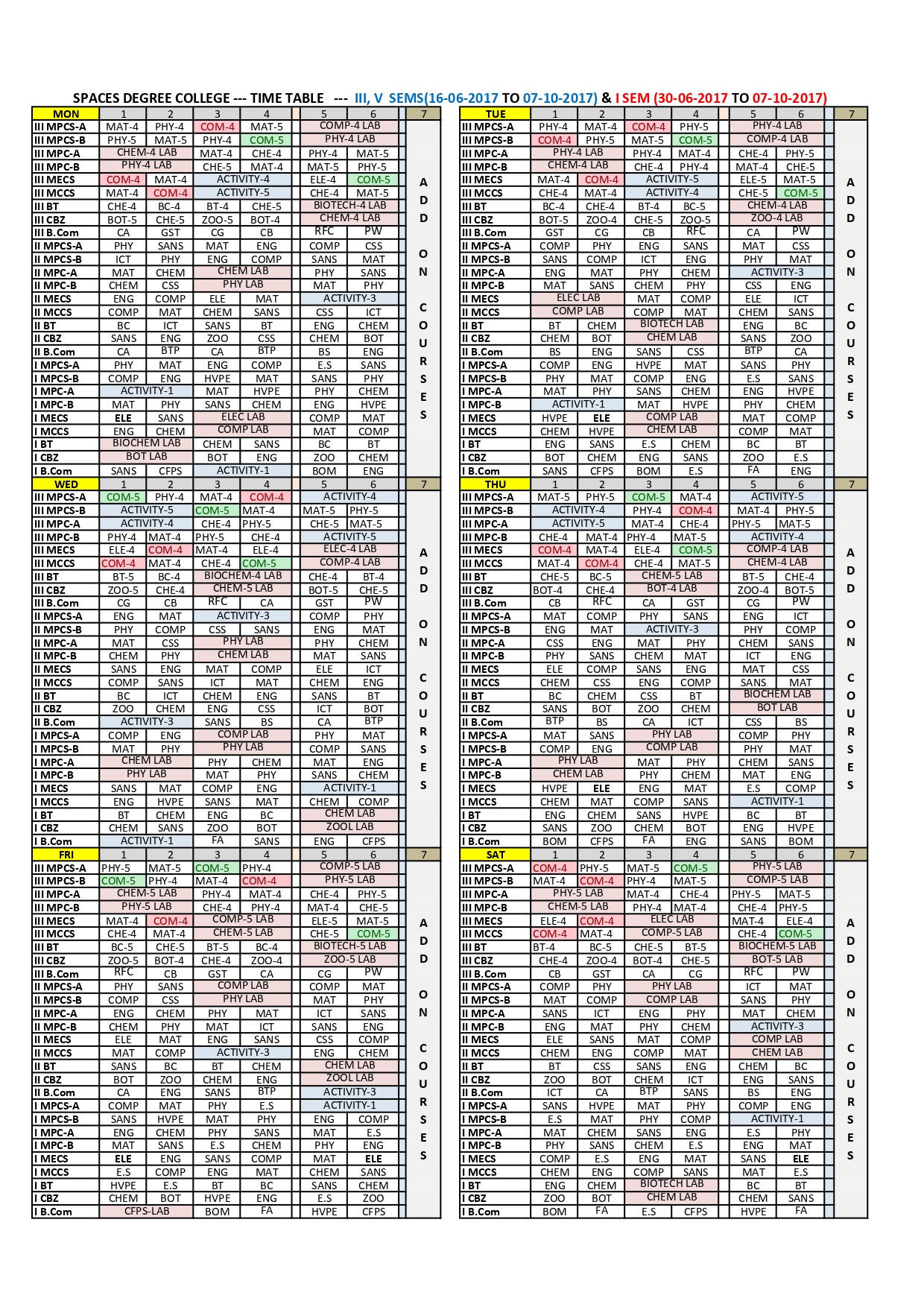 2017-18 Odd Sem