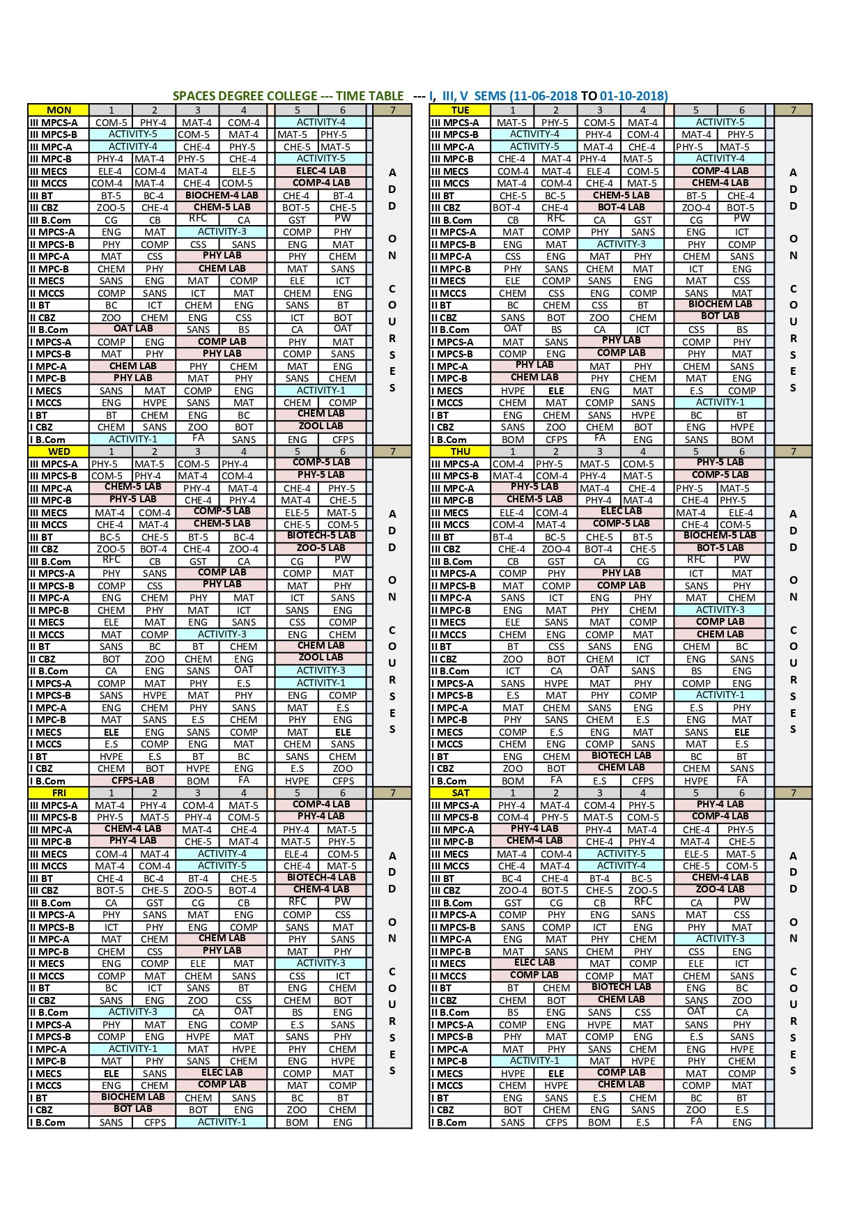 2018-19 Odd Sem