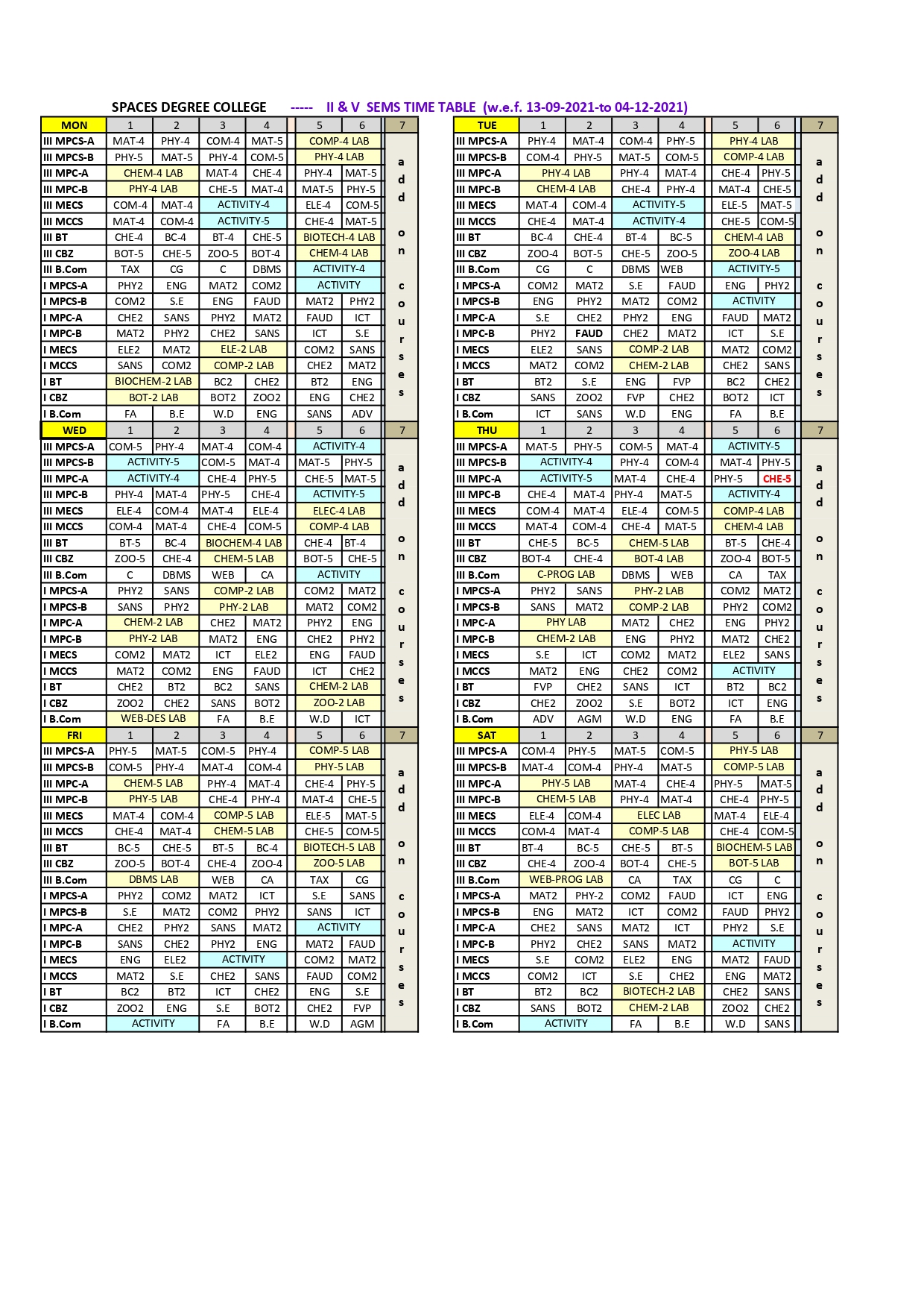 2021-22 Odd Sem