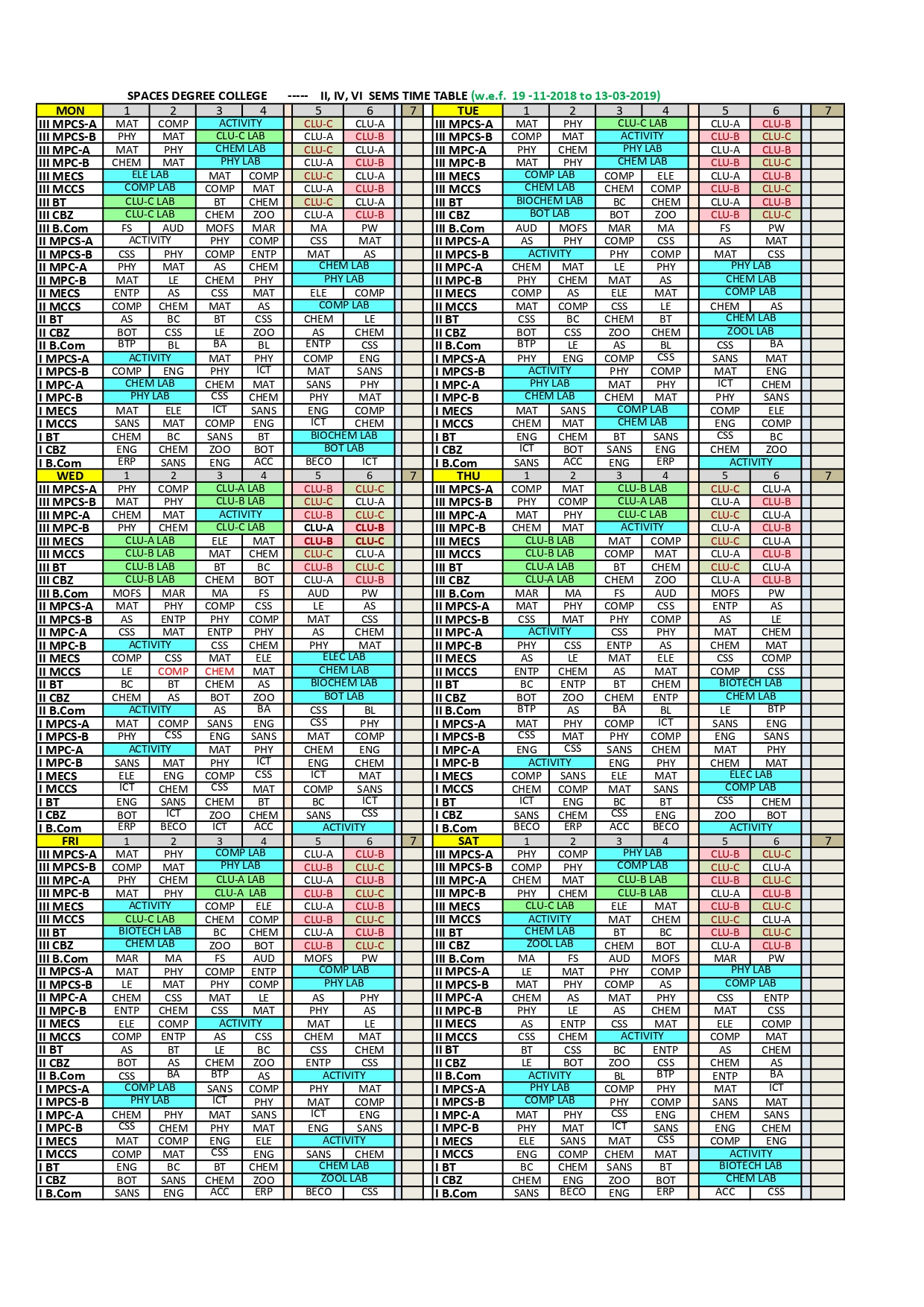 2018-19 Even Sem
