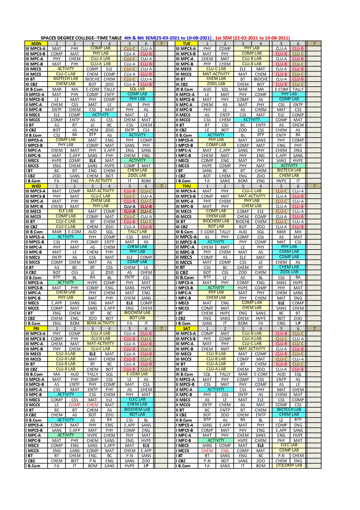 2020-21 Even Sem